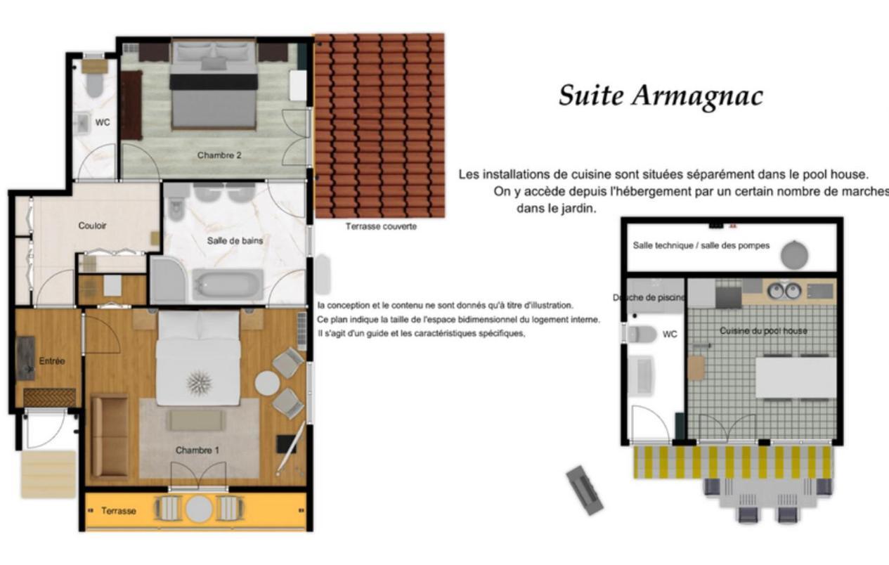 Suite Armagnac, Relaxing Gite Near Nogaro Eksteriør billede